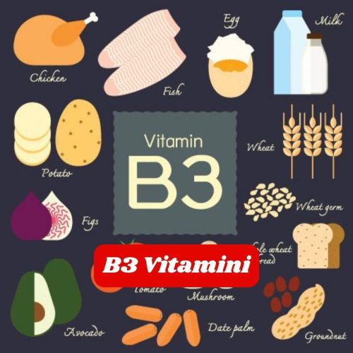 B3-Vitamini
